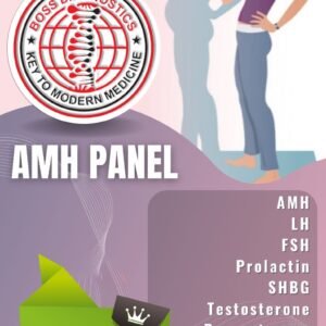 AMH Panel